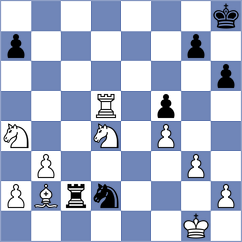 Bahmani - Pournami S (chess.com INT, 2025)