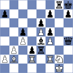 Ruiz Vazquez - Jing (chess.com INT, 2024)