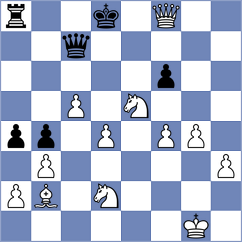 Jokic - Markovic (Belgrade, 2006)
