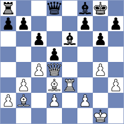 Beil - Dvoulety (Frydek Mistek, 2002)