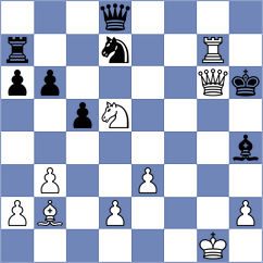 Nguyen - Orfanaki (Chess.com INT, 2020)