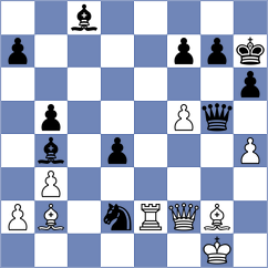 Martin Duque - Zou (chess.com INT, 2022)