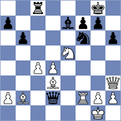 Dobrov - Jobava (chess.com INT, 2022)