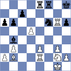 Domingo Nunez - Quirke (chess.com INT, 2022)