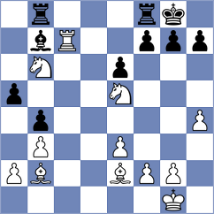 Milov - Gutierrez (Playchess.com INT, 2004)