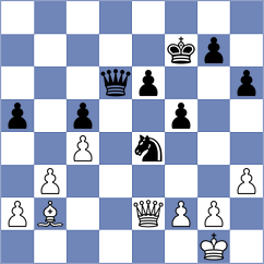 Kislinsky - Povshednyi (chess.com INT, 2025)