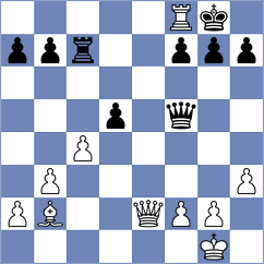 Acha Noval - Gonzalez Fernandez (Asturias, 1996)