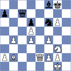 Klukin - Laptii (chess.com INT, 2025)