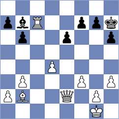Rodrigues - Lopez Abreu (chess.com INT, 2024)