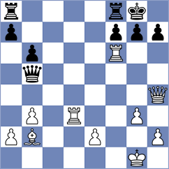 Mikhalevski - Ward (chess.com INT, 2025)