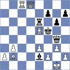 Pastar - Trisha (Chess.com INT, 2021)