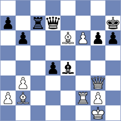 Iskusnyh - Lai (chess.com INT, 2024)