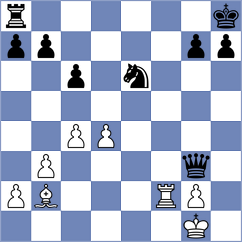 Chen - Ashraf (chess.com INT, 2024)