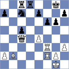 Remolar Gallen - Stribuk (chess.com INT, 2021)