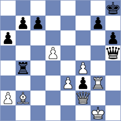 Jakubiec - Todorovic (chess.com INT, 2022)