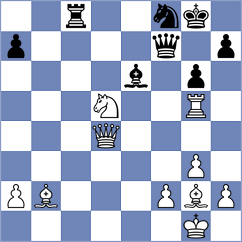 Al Saffar - Mrudul (Chess.com INT, 2020)
