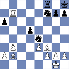 Adhiban - Kodihalli (chess.com INT, 2024)