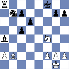 Sussmann - Lasker (USA, 1903)