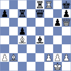 Teh - Mikhailova (chess.com INT, 2025)