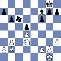 Asaadi - Dokhanian (Chess.com INT, 2021)