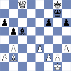 Wilk - Kuchava (chess.com INT, 2024)