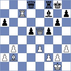 Zhu - Mansurova (chess.com INT, 2024)