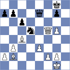 Vaidya - Dzhaparov (Chess.com INT, 2021)
