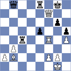 Gochelashvili - Sri Charan Sandipagu (Bhubaneswar IND, 2025)