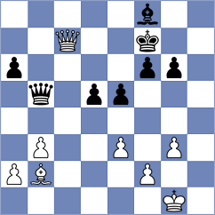 Avila Bautista - Shapiro (chess.com INT, 2024)
