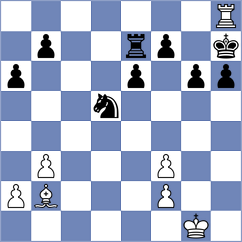Block - Von Mettenheim (Playchess.com INT, 2020)