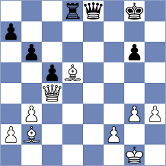 Sargsyan - Martynkova (Chess.com INT, 2020)