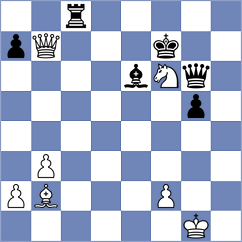 Medina - Miladinovic (chess.com INT, 2023)