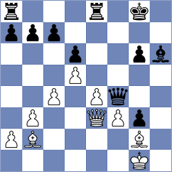 Babiy - Golubev (Chess.com INT, 2019)