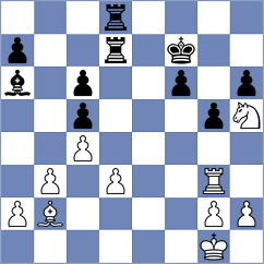 BAQER HAMEED KHALAF AL-MUSAWI - Thake (chess.com INT, 2025)