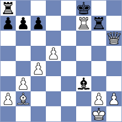 Piskov - Kalajzic (chess.com INT, 2023)