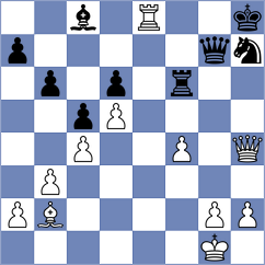 Shokirjonova - Kaminska (chess.com INT, 2025)