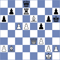 Mihajlovskij - Lopez Calderon (chess.com INT, 2024)