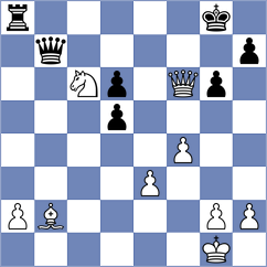 Pillay - Gumireddy (Budapest HUN, 2024)