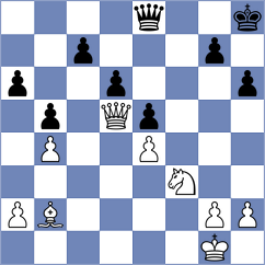 Kaczmarek - Wozniak (Swietokrzyskie, 2010)