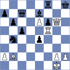 O'Sullivan - Gonzalez Carrillo (Durban, 2014)