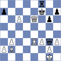 Jimenez - Grave (chess.com INT, 2024)