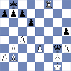 De Silva - Thogata (chess.com INT, 2024)