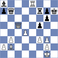 Bayramov - De Vleeschauwer (Albena, 2011)