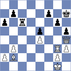 Gottstein - Toczek (chess.com INT, 2023)