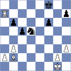 Panda - Dubnevych (chess.com INT, 2025)