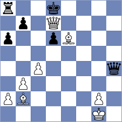 Damjanovic - Mikhalsky (chess.com INT, 2023)