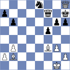 Aalto - Loskutova (chess.com INT, 2025)