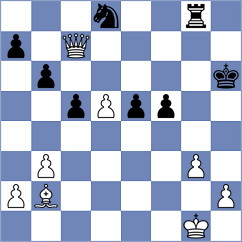 Kosakowski - Bukreev (chess.com INT, 2025)