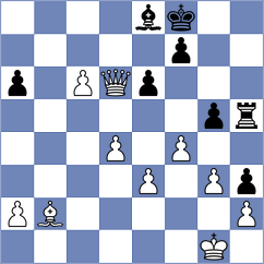 Diachek - Rose (chess.com INT, 2025)