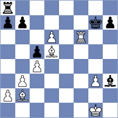 Mizzi - Mata Gonzalez (chess.com INT, 2025)